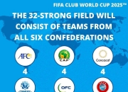 开云官网包含2025世俱杯：切尔西赛前焦点揭秘的词条