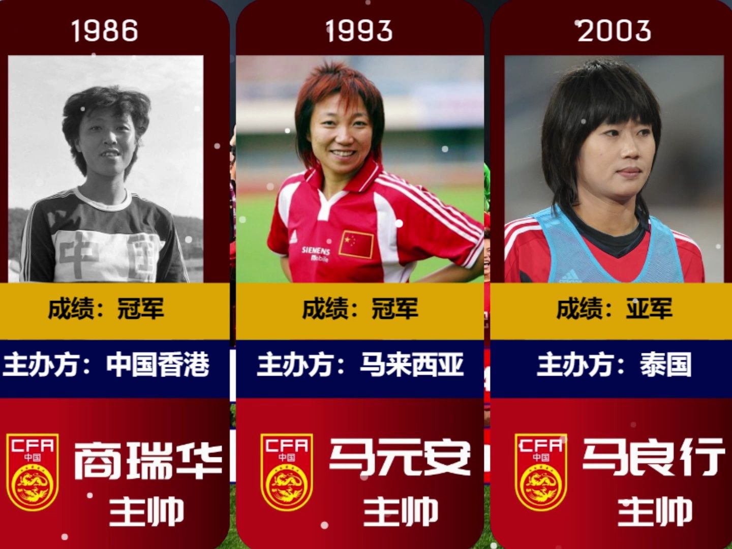 中国女足在亚洲足球比赛中实现总冠军 中国女足在亚洲足球比赛中实现总冠军