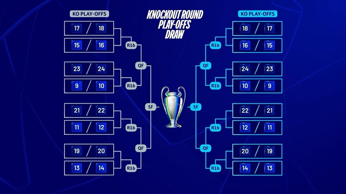 欧洲精英杯赛分组抽签,豪门夺冠谁能阻挡的简单介绍 欧洲精英杯赛分组抽签,豪门夺冠谁能阻挡的简单介绍