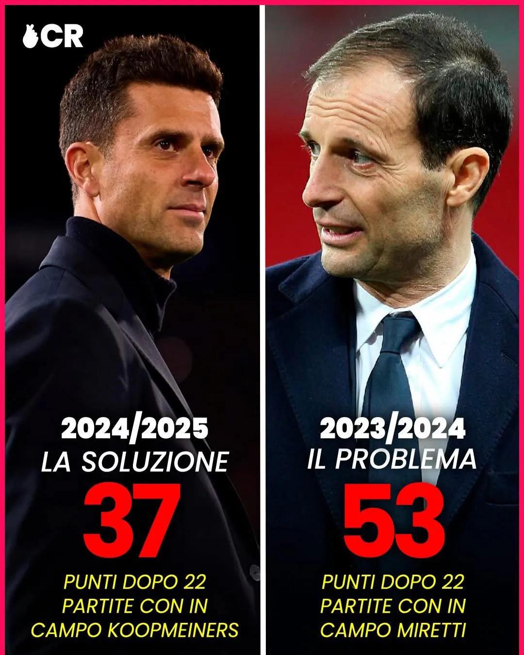 包含那不勒斯轻松取胜锁定积分榜前四位置的词条 包含那不勒斯轻松取胜锁定积分榜前四位置的词条