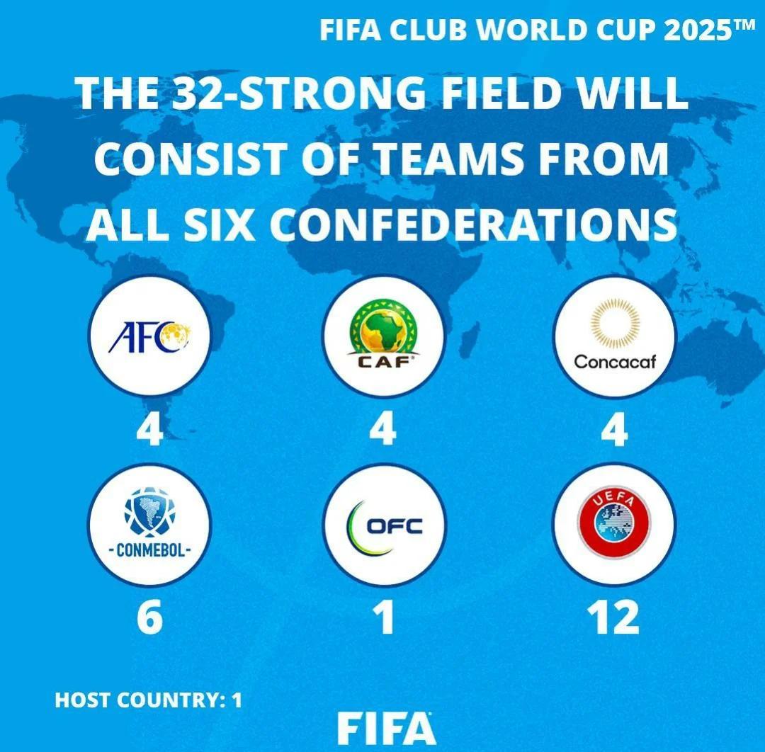 包含2025世俱杯:切尔西赛前焦点揭秘的词条 包含2025世俱杯:切尔西赛前焦点揭秘的词条