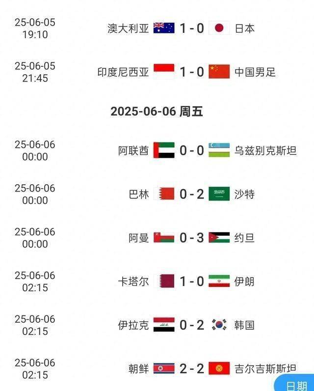 尼日利亚队在淘汰赛中战胜对手，晋级下一轮的简单介绍